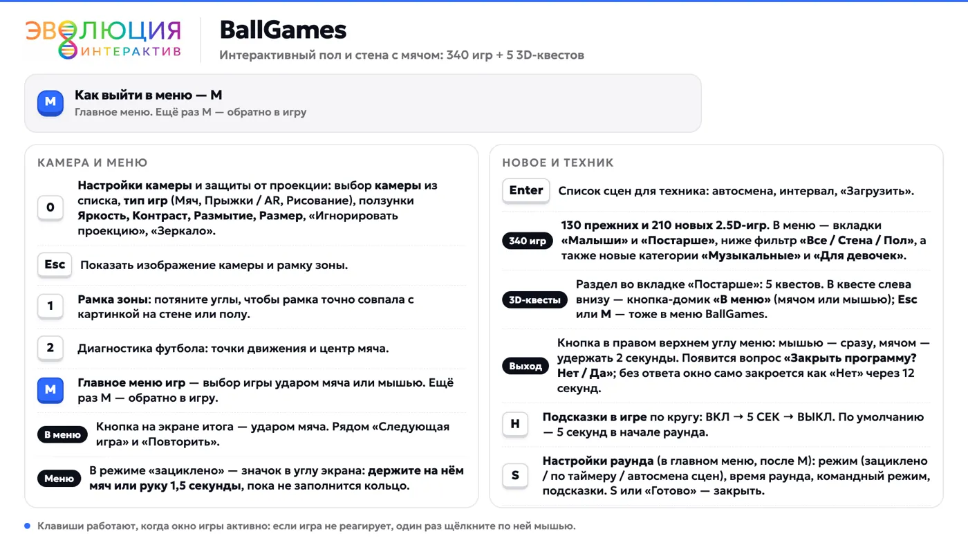 ПО для интерактивного оборудования — лист клавиш Бросалки